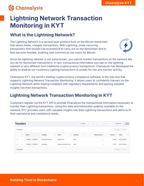 Cover of the Lightning Network Transaction Monitoring overview